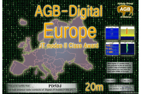 PD5DJ-EUROPE_20M-II_AGB