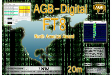 PD5DJ-FT8_NORTHAMERICA-20M_AGB