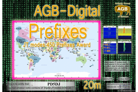 PD5DJ-PREFIXES_20M-450_AGB