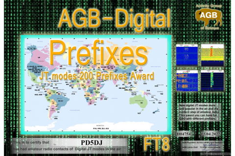 PD5DJ-PREFIXES_FT8-200_AGB