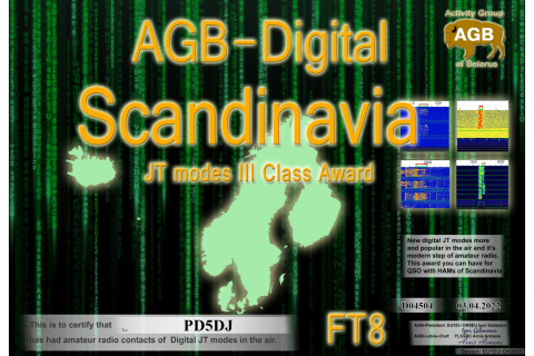 PD5DJ-SCANDINAVIA_FT8-III_AGB