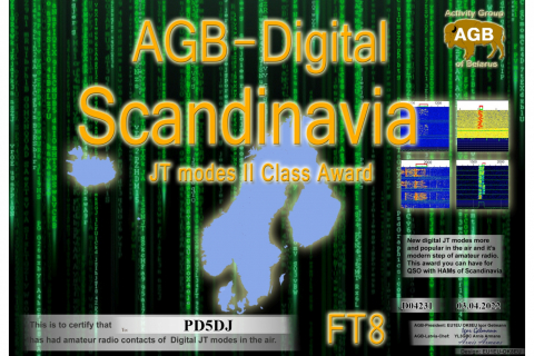 PD5DJ-SCANDINAVIA_FT8-II_AGB