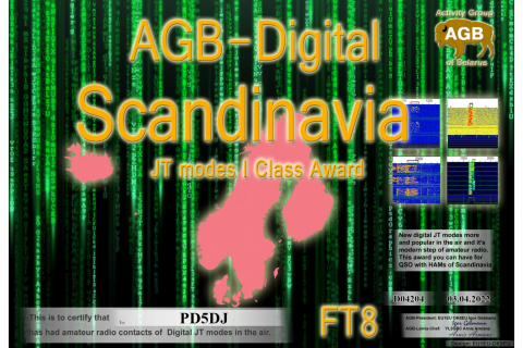 PD5DJ-SCANDINAVIA_FT8-I_AGB