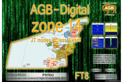 PD5DJ-ZONE14_FT8-I_AGB