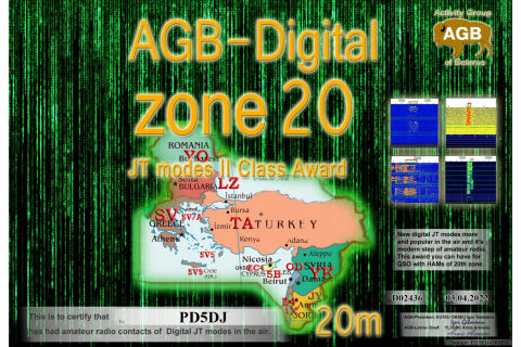 PD5DJ-ZONE20_20M-II_AGB