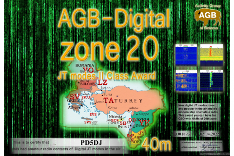 PD5DJ-ZONE20_40M-II_AGB